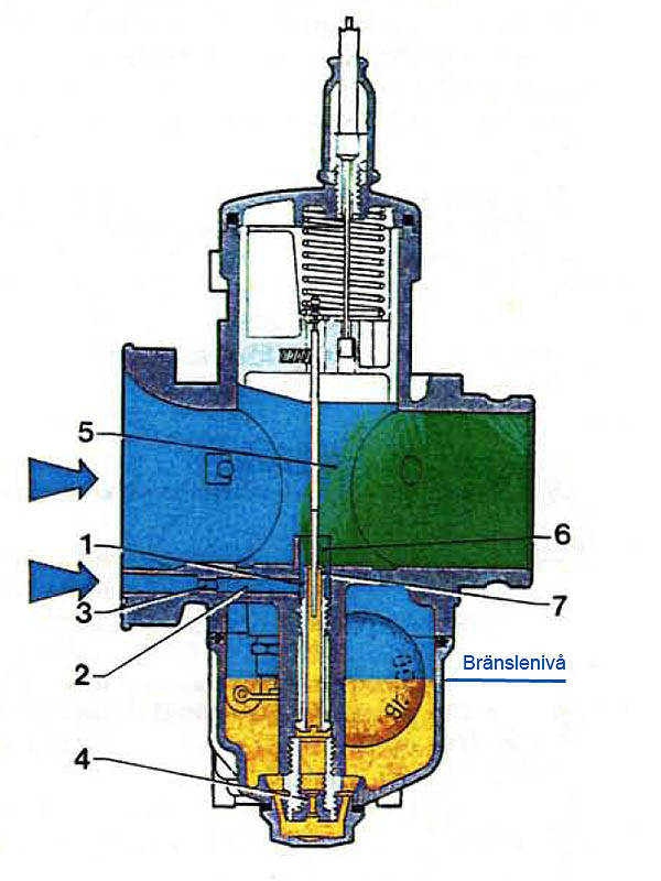 Dellorto Atomiser (VHST) HH