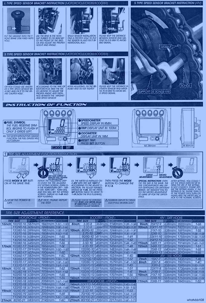 Koso Multifunktionsmätare (XR-SA)