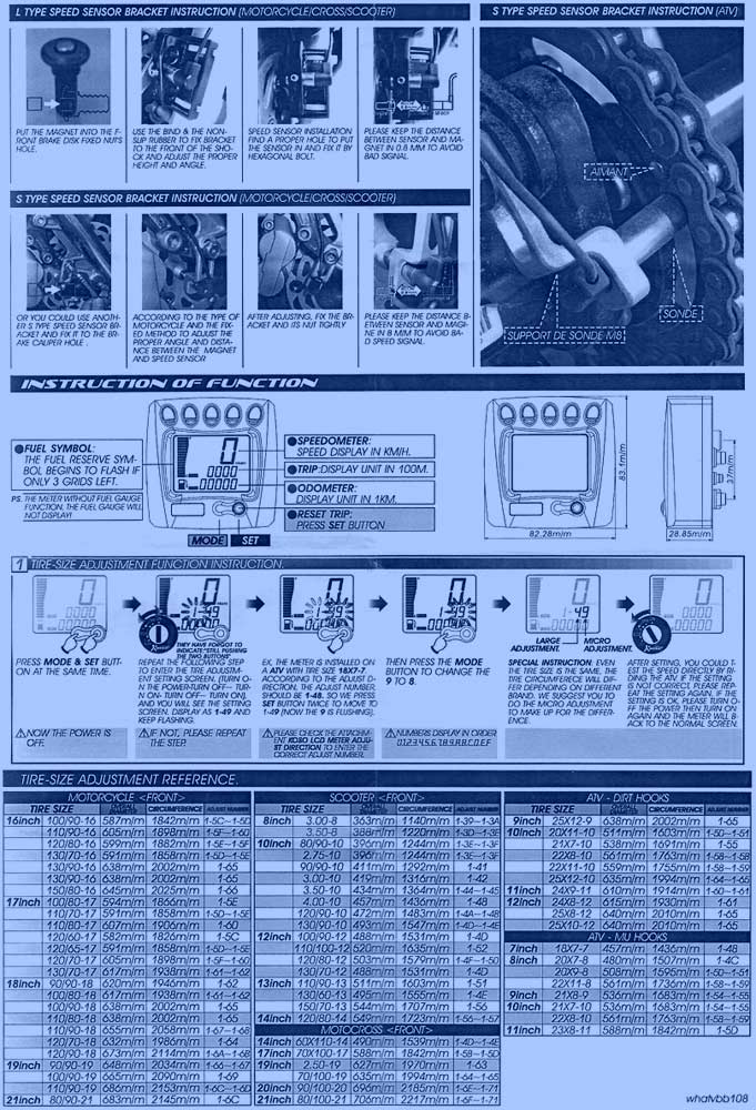 Koso Multifunktionsmtare (XR-SA)