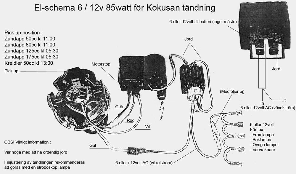 Maxwell Tndsystem (Kokusan) 12V - Flkt