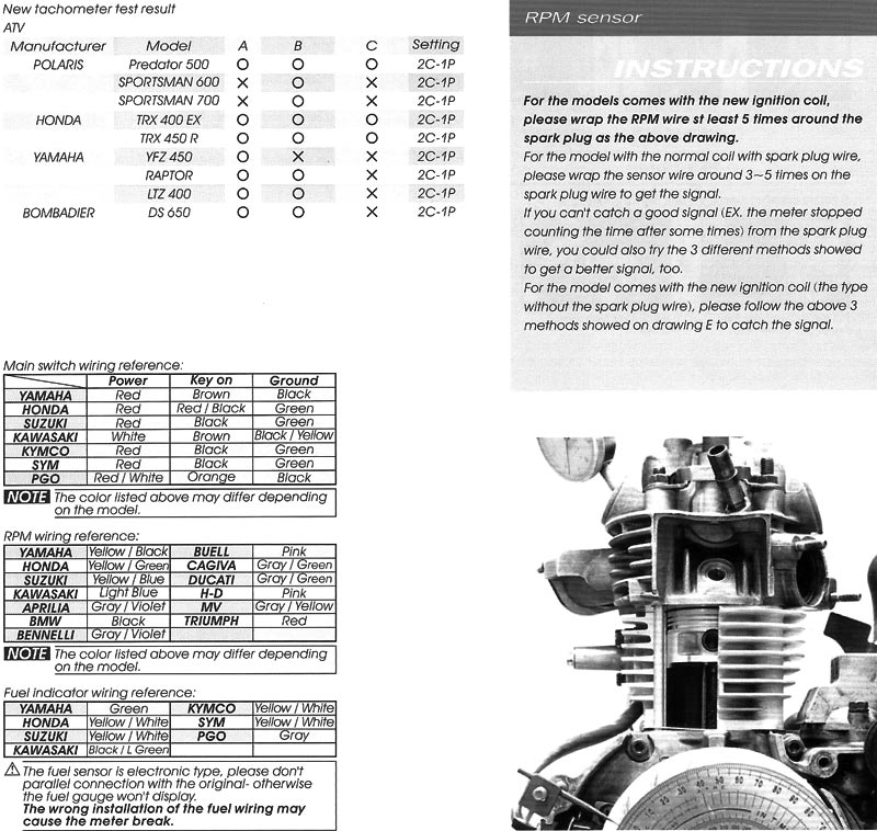 Koso Varvrknare (Eclipse) 9000 rpm