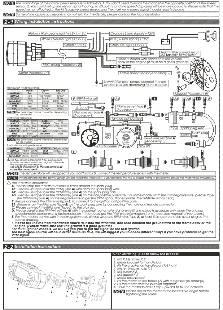 Koso Multifunktionsmätare (DB-01R)