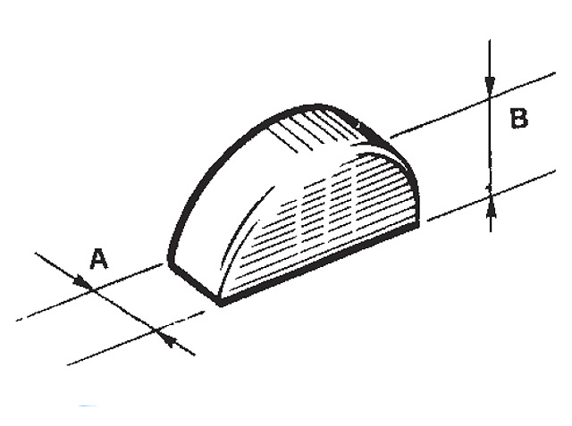 Buzzetti Krysskil (Tndning)