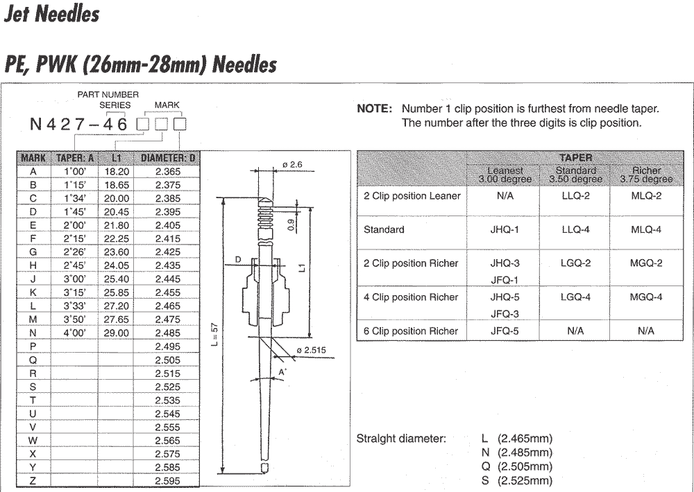 Keihin Trottelnl (PWK)