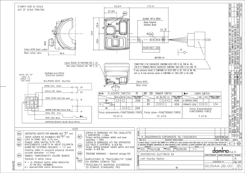 Domino Styrenhet (Yamaha/MBK)