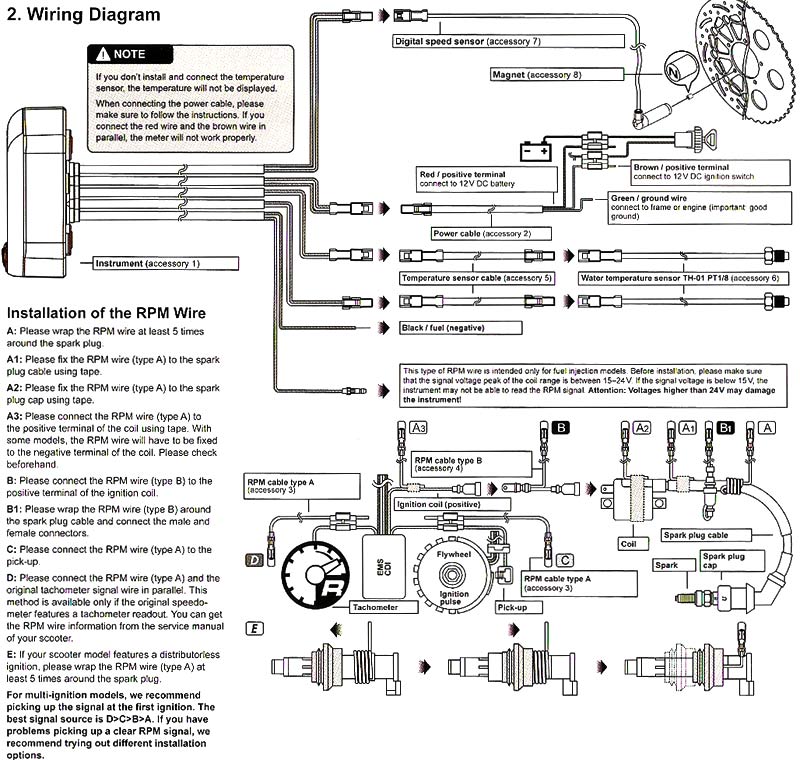 Stage6 Multifunktionsmätare (R/T)