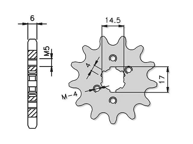 IGM Drevkit (420)