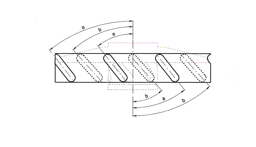 Malossi Drivpaket (Overrange) - Minarelli