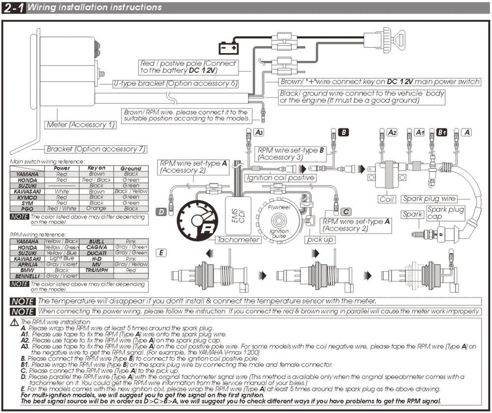 Koso Varvrknare (GP Style) D48