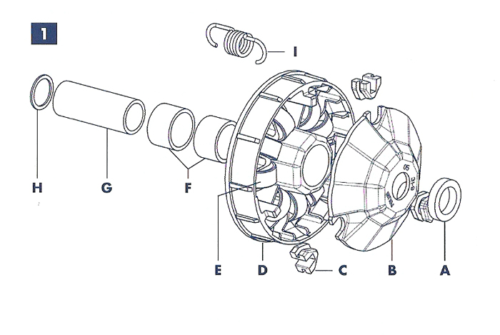 Polini Variatorkit Speed Control