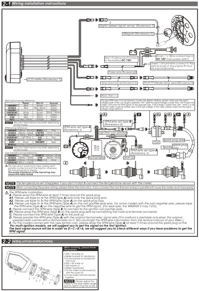 Koso Multifunktionsmätare (DB-02R) Race