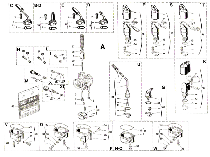 Dellorto Flottraxel / flottrpinne (PHVA/PHBN)