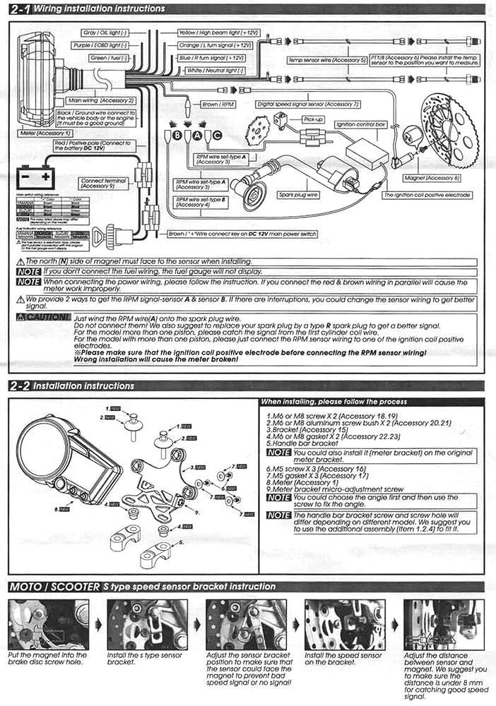 Koso Hastighetsmätare (GP Style) RX2