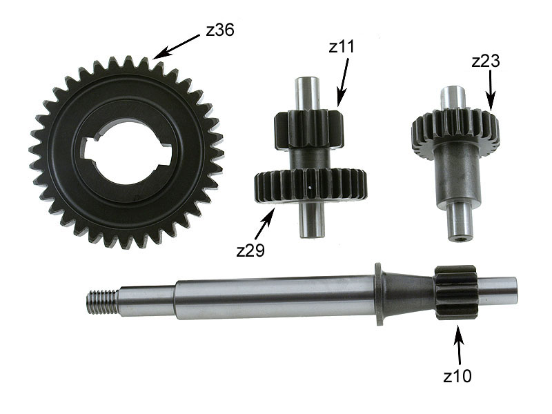 CIF Drevkit (Högre utväxling)