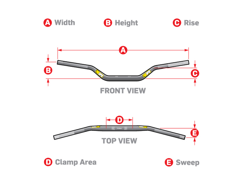 ProTaper Crosstyre (Standard) 22,2mm