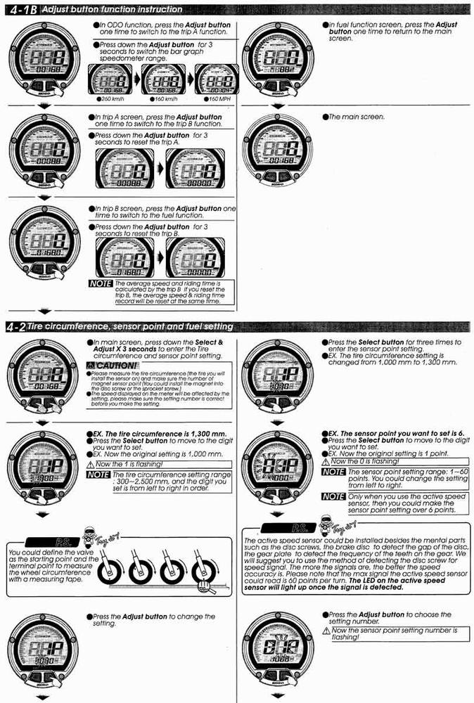 Koso Mutimätare (DL-02S) LCD