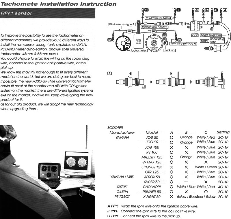 Koso Varvrknare (Eclipse) 9000 rpm